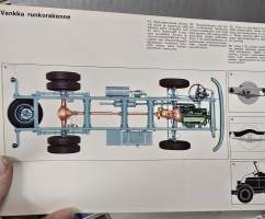 VOLVO  F 82 1966 myyntiesite