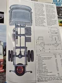 VOLVO  F 82 1968 myyntiesite