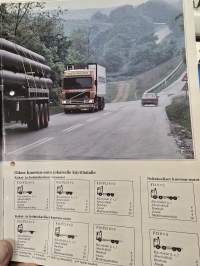 VOLVO  F 10/ F 12 1984 myyntiesite