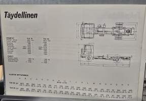 ISUZU  ELF kevyt kuorma auto esite.