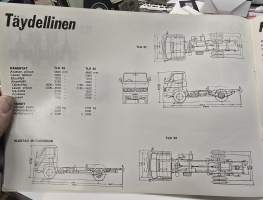 ISUZU  ELF kevyt kuorma auto esite.