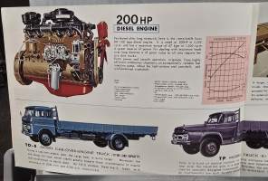 ISUZU  DIESEL TRUCK kuorma auto esite.