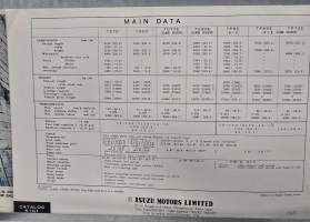 ISUZU  DIESEL TRUCK kuorma auto esite.