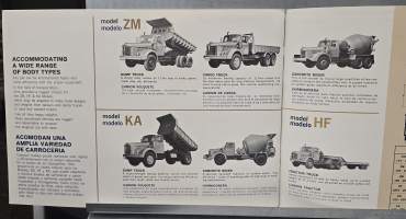 HINO Models ZM-HF-KA