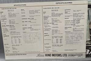 HINO Models ZM-HF-KA