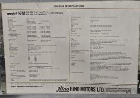 HINO Model KM