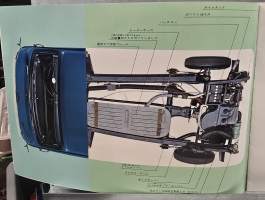 SUBARU SAMBAR myyntiesite