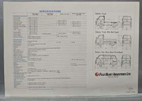 SUBARU 360 truck flat-bed truck van myyntiesite