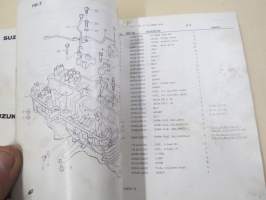 Suzuki GSX750ES (GR72A), GSX750ESD / GSX750ESE / GSX750EFE / GSX750EE parts catalogue -varaosaluettelo