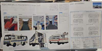 MITSUBISHI ROSA linja-auto myyntiesite.