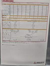 MITSUBISHI ROSA linja-auto myyntiesite.