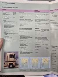 RENAULT MAGNUM kuorma-auto myyntiesite