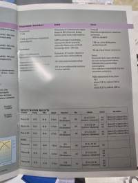 RENAULT MAGNUM kuorma-auto myyntiesite