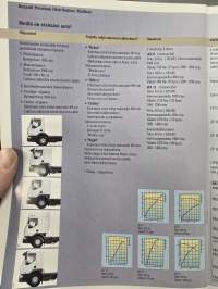 RENAULT premium distribution kuorma-auto myyntiesite