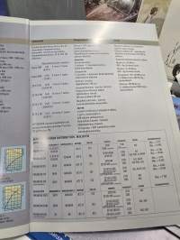 RENAULT premium distribution kuorma-auto myyntiesite