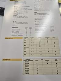 RENAULT premium lander kuorma-auto myyntiesite