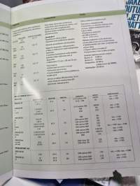 RENAULT midlum kuorma-auto myyntiesite