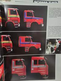 SCANIA 100 vuoden tulos