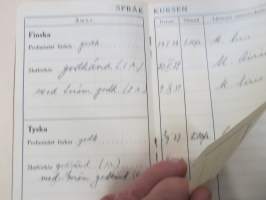Svenska Handelshögskolani Helsingfors Studiebok för Studeranden Brita Heinrichs, matrikelnummer 725, 1937 -opintokirja