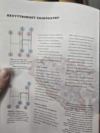 SCANIA  L luokka myyntiesite  09/1997