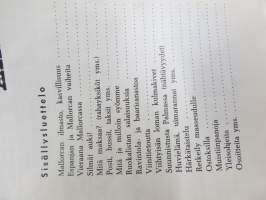 Loma Mallorcassa  - Mallorcan opas -opaskirja 1962