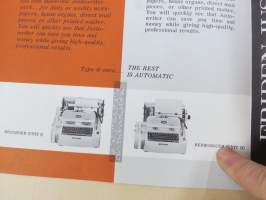 Friiden Justowriter -myyntiesite, kirjoituskone / reikänauhataltiointi / kopiointikone