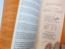 Friiden Justowriter -myyntiesite, kirjoituskone / reikänauhataltiointi / kopiointikone