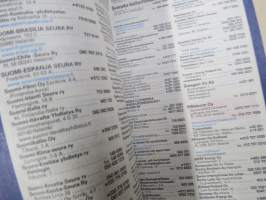 Helsinki (Helsingin seutu) 2008 Puhelinluettelo Fonecta - yksityisnumerot ja keltaiset sivut (2 eri nidettä) Telefonkatalog för Helsingforsregionen