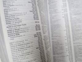 Helsinki (Helsingin seutu) 2008 Puhelinluettelo Fonecta - yksityisnumerot ja keltaiset sivut (2 eri nidettä) Telefonkatalog för Helsingforsregionen