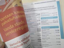 Helsinki (Helsingin seutu) 2008 Puhelinluettelo Fonecta - yksityisnumerot ja keltaiset sivut (2 eri nidettä) Telefonkatalog för Helsingforsregionen