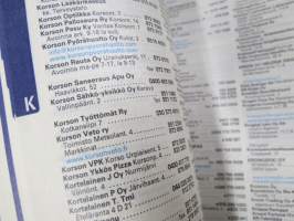 Helsinki (Helsingin seutu) 2008 Puhelinluettelo Fonecta - yksityisnumerot ja keltaiset sivut (2 eri nidettä) Telefonkatalog för Helsingforsregionen