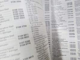 Helsinki (Helsingin seutu) 2008 Puhelinluettelo Fonecta - yksityisnumerot ja keltaiset sivut (2 eri nidettä) Telefonkatalog för Helsingforsregionen