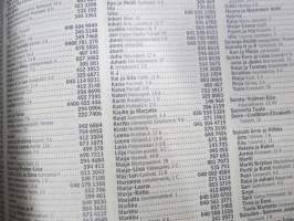Helsinki (Helsingin seutu) 2008 Puhelinluettelo Fonecta - yksityisnumerot ja keltaiset sivut (2 eri nidettä) Telefonkatalog för Helsingforsregionen