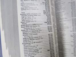 Helsinki (Helsingin seutu) 2008 Puhelinluettelo Fonecta - yksityisnumerot ja keltaiset sivut (2 eri nidettä) Telefonkatalog för Helsingforsregionen