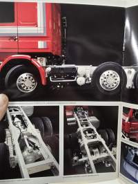 SCANIA R 143 myyntiesite 11,88