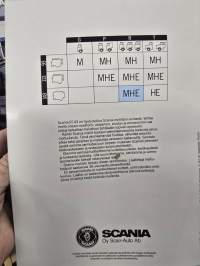 SCANIA R 143 myyntiesite 11,88