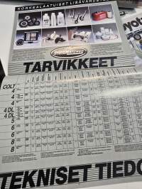 Johnson perämoottori myyntiesite 1986