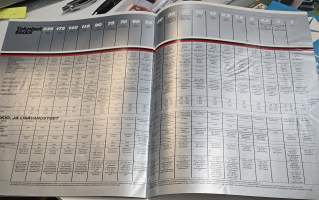 Johnson perämoottori myyntiesite 1982