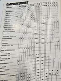 Suzuki perämoottori myyntiesite 1986