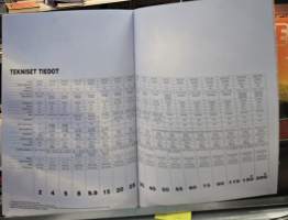 Mariner perämoottori myyntiesite 1984