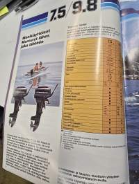 Mercury perämoottori myyntiesite  8, 82