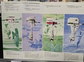 Tohatsu perämoottori  myyntiesite