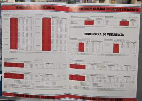 Yamaha perämoottori  vertailu esite