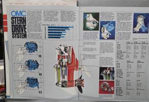 OMC marine sisä- ja  perämoottori  myyntiesite. 1982