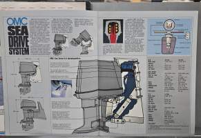 OMC marine sisä- ja  perämoottori  myyntiesite. 1982
