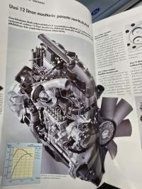 Renault magnum integral kuorma auto myyntiesite. 01/98