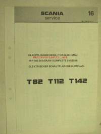 Scania huolto Elkopplingsschema (Totalschema), Wiring diagram (Complete system), Elektrischer schaltplan (Gesamtplan) T 82, T 112, T 142 -sähkökaavio,