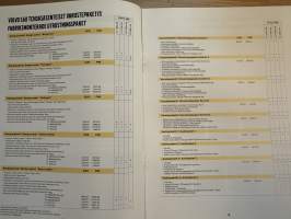 Volvo S60 -myyntiesite