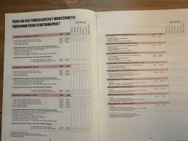 Volvo S40/V40 -myyntiesite