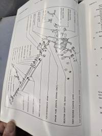 Consul, zephyr &amp; zodiac service manual  1956